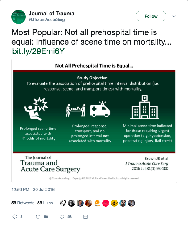 socmed_prehospital